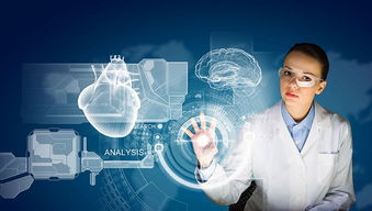 克里蘭夫 2018年度十大醫療突破性創新科技