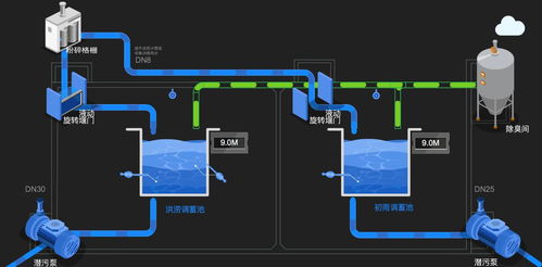 盤點 技術戰(zhàn)略 重磅產品 行業(yè)建設 東方國信2017精彩回顧