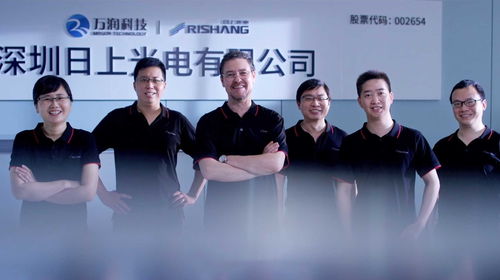 技術(shù)服務(wù)