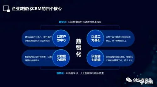 數(shù)智化 中小企業(yè)的降本增效神器